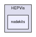 geant4.10.03.p01/source/visualization/OpenInventor/include/HEPVis/nodekits