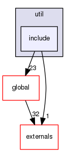 geant4.10.03.p01/source/processes/hadronic/models/de_excitation/util/include