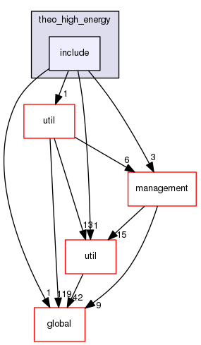 geant4.10.03.p01/source/processes/hadronic/models/theo_high_energy/include