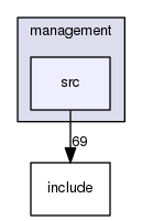 geant4.10.03.p01/source/global/management/src