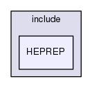 geant4.10.03.p01/source/visualization/HepRep/include/HEPREP