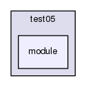 source/geant4.10.03.p02/environments/g4py/tests/test05/module