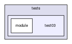 source/geant4.10.03.p02/environments/g4py/tests/test03