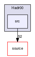 source/geant4.10.03.p02/examples/extended/hadronic/Hadr00/src