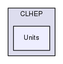 source/geant4.10.03.p02/source/externals/clhep/include/CLHEP/Units