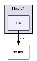 source/geant4.10.03.p02/examples/extended/hadronic/Hadr01/src