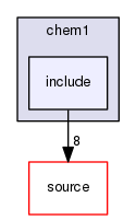 source/geant4.10.03.p02/examples/extended/medical/dna/chem1/include