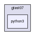 source/geant4.10.03.p02/environments/g4py/tests/gtest07/python3