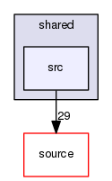 source/geant4.10.03.p02/examples/extended/analysis/AnaEx02/shared/src