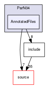 source/geant4.10.03.p02/examples/extended/parallel/TopC/ParN04/AnnotatedFiles