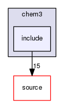 source/geant4.10.03.p02/examples/extended/medical/dna/chem3/include