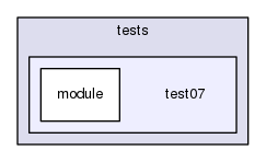 source/geant4.10.03.p02/environments/g4py/tests/test07