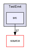 source/geant4.10.03.p02/examples/extended/electromagnetic/TestEm4/src