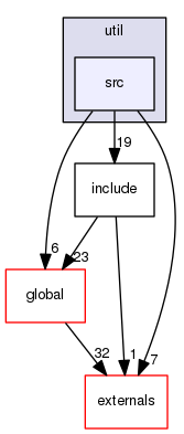 source/geant4.10.03.p02/source/processes/hadronic/models/de_excitation/util/src