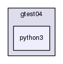 source/geant4.10.03.p02/environments/g4py/tests/gtest04/python3