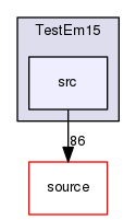 source/geant4.10.03.p02/examples/extended/electromagnetic/TestEm15/src