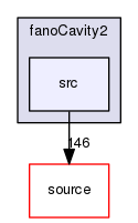 source/geant4.10.03.p02/examples/extended/medical/fanoCavity2/src