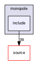 source/geant4.10.03.p02/examples/extended/exoticphysics/monopole/include