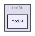 source/geant4.10.03.p02/environments/g4py/tests/test01/module