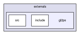 source/geant4.10.03.p02/source/visualization/externals/gl2ps