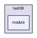 source/geant4.10.03.p02/environments/g4py/tests/test06/module