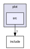 source/geant4.10.03.p02/examples/extended/medical/dna/chem4/plot/src