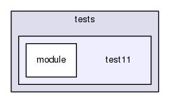 source/geant4.10.03.p02/environments/g4py/tests/test11