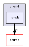 source/geant4.10.03.p02/examples/extended/medical/dna/chem4/include