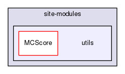 source/geant4.10.03.p02/environments/g4py/site-modules/utils