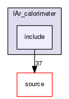 source/geant4.10.03.p02/examples/advanced/lAr_calorimeter/include