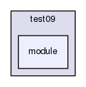 source/geant4.10.03.p02/environments/g4py/tests/test09/module