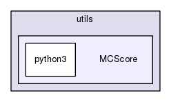 source/geant4.10.03.p02/environments/g4py/site-modules/utils/MCScore