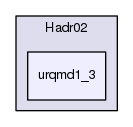 source/geant4.10.03.p02/examples/extended/hadronic/Hadr02/urqmd1_3