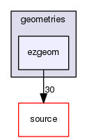 source/geant4.10.03.p02/environments/g4py/site-modules/geometries/ezgeom