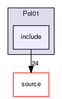 source/geant4.10.03.p02/examples/extended/polarisation/Pol01/include