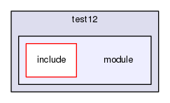 source/geant4.10.03.p02/environments/g4py/tests/test12/module