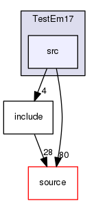 source/geant4.10.03.p02/examples/extended/electromagnetic/TestEm17/src