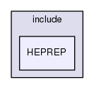 source/geant4.10.03.p02/source/visualization/HepRep/include/HEPREP