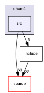 source/geant4.10.03.p02/examples/extended/medical/dna/chem4/src