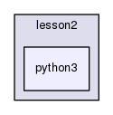 source/geant4.10.03.p02/environments/g4py/examples/education/lesson2/python3