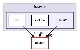 source/geant4.10.03.p02/examples/extended/hadronic/Hadr01