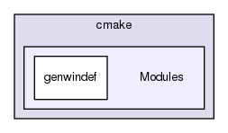 source/geant4.10.03.p02/cmake/Modules