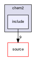 source/geant4.10.03.p02/examples/extended/medical/dna/chem2/include