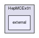 source/geant4.10.03.p02/examples/extended/eventgenerator/HepMC/HepMCEx01/external