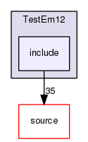 source/geant4.10.03.p02/examples/extended/electromagnetic/TestEm12/include