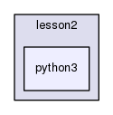 source/geant4.10.03.p03/environments/g4py/examples/education/lesson2/python3