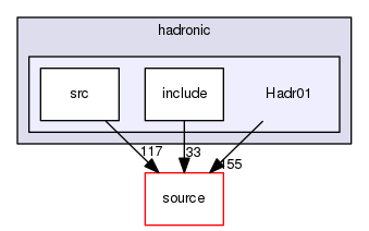 source/geant4.10.03.p03/examples/extended/hadronic/Hadr01