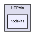 source/geant4.10.03.p03/source/visualization/OpenInventor/include/HEPVis/nodekits