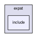 source/geant4.10.03.p03/source/externals/expat/include