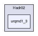 source/geant4.10.03.p03/examples/extended/hadronic/Hadr02/urqmd1_3
